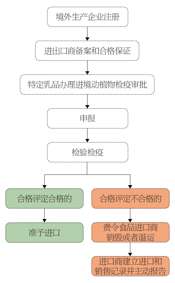 银娱优越会(中国游)股份有限公司