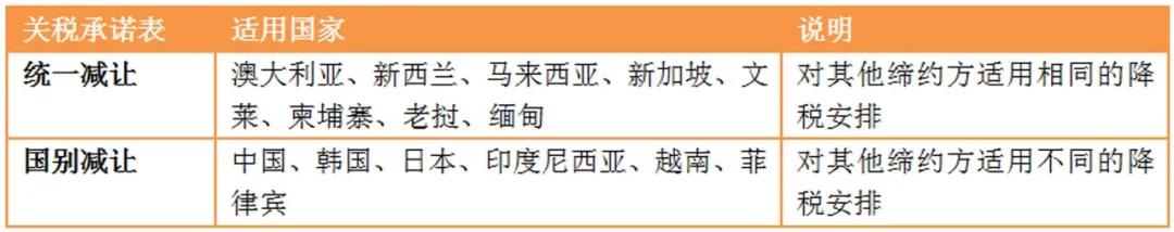 银娱优越会(中国游)股份有限公司