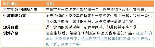 银娱优越会(中国游)股份有限公司