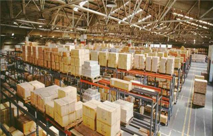 跨境电商物流解决规划